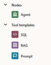The navigation panel for low-code experience of Agent Flows, with currently available tools including Agent Nodes, SQL, RAG and Prompt Tool templates