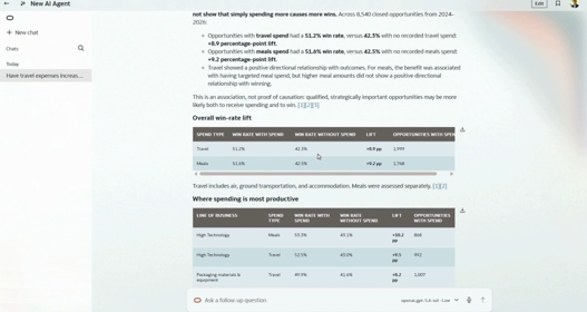 A screenshot of Deep Insights Agent demonstrated at Oracle AI World
